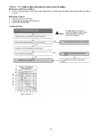 Предварительный просмотр 58 страницы Panasonic CS-E18NKUA Service Manual