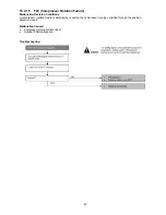 Предварительный просмотр 61 страницы Panasonic CS-E18NKUA Service Manual