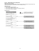 Предварительный просмотр 65 страницы Panasonic CS-E18NKUA Service Manual