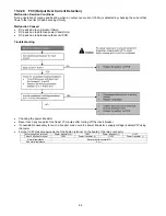 Предварительный просмотр 66 страницы Panasonic CS-E18NKUA Service Manual