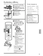 Предварительный просмотр 35 страницы Panasonic CS-E18RB4EAW Operating Instructions Manual