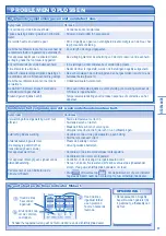 Предварительный просмотр 37 страницы Panasonic CS-E21HKES Operating Instructions Manual