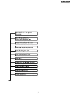 Preview for 5 page of Panasonic CS-E24DKE Service Manual