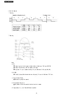 Preview for 20 page of Panasonic CS-E24DKE Service Manual