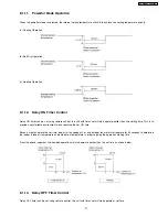 Preview for 27 page of Panasonic CS-E24DKE Service Manual