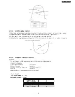 Preview for 35 page of Panasonic CS-E24DKE Service Manual