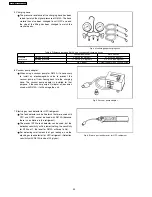 Preview for 50 page of Panasonic CS-E24DKE Service Manual