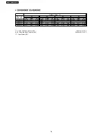 Preview for 78 page of Panasonic CS-E24DKE Service Manual