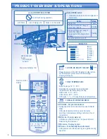 Preview for 4 page of Panasonic CS-E24JKES Operating Instructions Manual