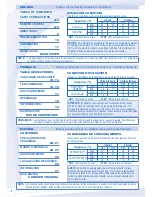 Preview for 2 page of Panasonic CS-E24MKES Operating Instructions Manual