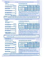 Preview for 3 page of Panasonic CS-E24MKES Operating Instructions Manual