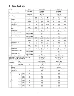 Предварительный просмотр 5 страницы Panasonic CS-E24MKES Service Manual