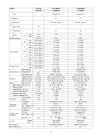 Предварительный просмотр 6 страницы Panasonic CS-E24MKES Service Manual