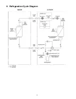 Предварительный просмотр 12 страницы Panasonic CS-E24MKES Service Manual