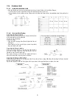 Предварительный просмотр 30 страницы Panasonic CS-E24MKES Service Manual