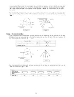 Предварительный просмотр 36 страницы Panasonic CS-E24MKES Service Manual