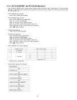 Предварительный просмотр 44 страницы Panasonic CS-E24MKES Service Manual