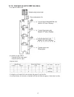 Предварительный просмотр 47 страницы Panasonic CS-E24MKES Service Manual