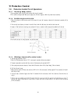 Предварительный просмотр 49 страницы Panasonic CS-E24MKES Service Manual