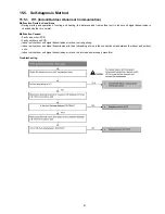 Предварительный просмотр 61 страницы Panasonic CS-E24MKES Service Manual