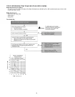 Предварительный просмотр 70 страницы Panasonic CS-E24MKES Service Manual