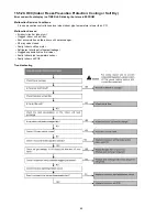 Предварительный просмотр 80 страницы Panasonic CS-E24MKES Service Manual