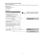 Предварительный просмотр 85 страницы Panasonic CS-E24MKES Service Manual