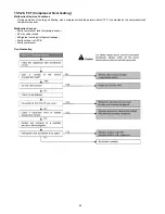 Предварительный просмотр 88 страницы Panasonic CS-E24MKES Service Manual