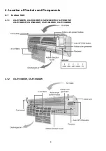 Предварительный просмотр 8 страницы Panasonic CS-E7GKEW Service Manual