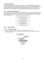 Предварительный просмотр 35 страницы Panasonic CS-E7GKEW Service Manual