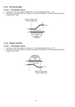 Предварительный просмотр 36 страницы Panasonic CS-E7GKEW Service Manual