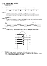 Предварительный просмотр 38 страницы Panasonic CS-E7GKEW Service Manual