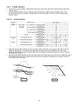 Предварительный просмотр 39 страницы Panasonic CS-E7GKEW Service Manual