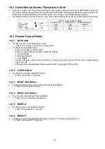 Предварительный просмотр 53 страницы Panasonic CS-E7GKEW Service Manual