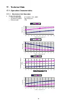 Предварительный просмотр 67 страницы Panasonic CS-E7GKEW Service Manual