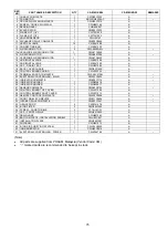 Предварительный просмотр 75 страницы Panasonic CS-E7GKEW Service Manual