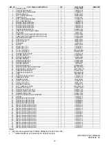 Предварительный просмотр 77 страницы Panasonic CS-E7GKEW Service Manual