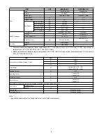 Предварительный просмотр 8 страницы Panasonic CS-E7HKEW Service Manual