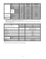 Предварительный просмотр 12 страницы Panasonic CS-E7HKEW Service Manual