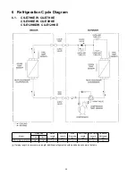 Предварительный просмотр 24 страницы Panasonic CS-E7HKEW Service Manual