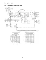 Предварительный просмотр 32 страницы Panasonic CS-E7HKEW Service Manual