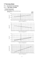 Предварительный просмотр 72 страницы Panasonic CS-E7HKEW Service Manual