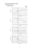 Предварительный просмотр 85 страницы Panasonic CS-E7HKEW Service Manual