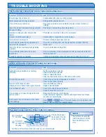 Предварительный просмотр 7 страницы Panasonic CS-E7HKR Operating Instructions Manual