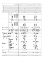 Предварительный просмотр 6 страницы Panasonic CS-E7JKEW Service Manual