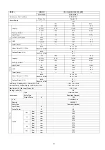 Предварительный просмотр 17 страницы Panasonic CS-E7JKEW Service Manual