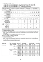 Предварительный просмотр 20 страницы Panasonic CS-E7JKEW Service Manual