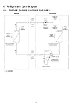 Предварительный просмотр 30 страницы Panasonic CS-E7JKEW Service Manual