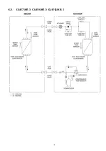 Предварительный просмотр 31 страницы Panasonic CS-E7JKEW Service Manual