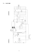 Предварительный просмотр 35 страницы Panasonic CS-E7JKEW Service Manual